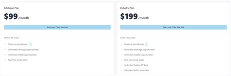 oddsjam cost